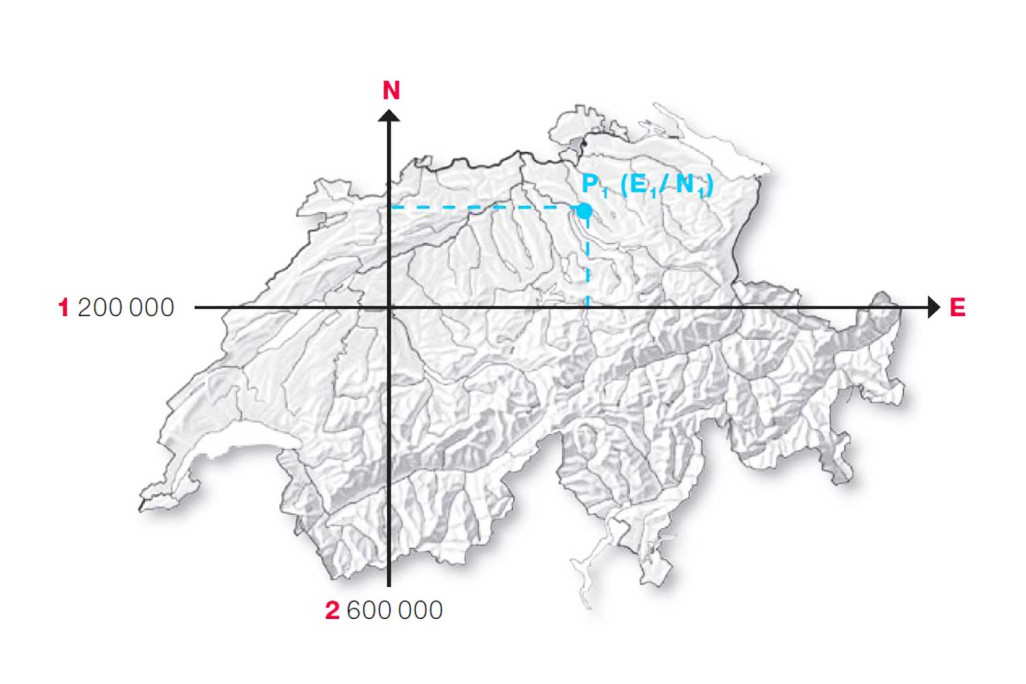 Landeskoordinatensystem